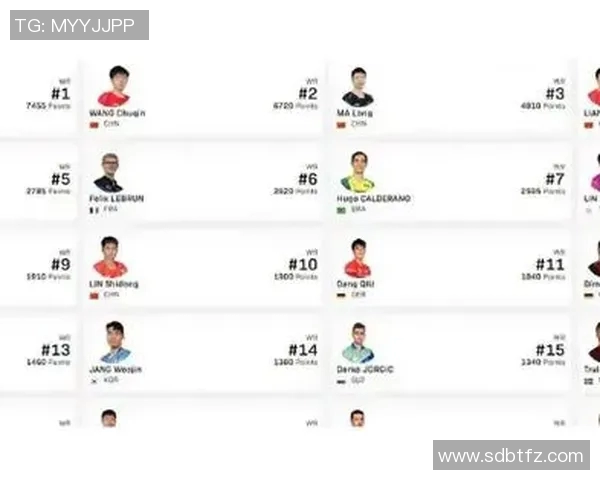 武汉乒乓球队在大满贯赛事中的心理素质分析与表现评估